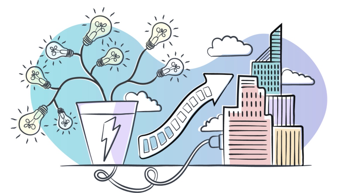 Guide in Generating Leads for your Online Business