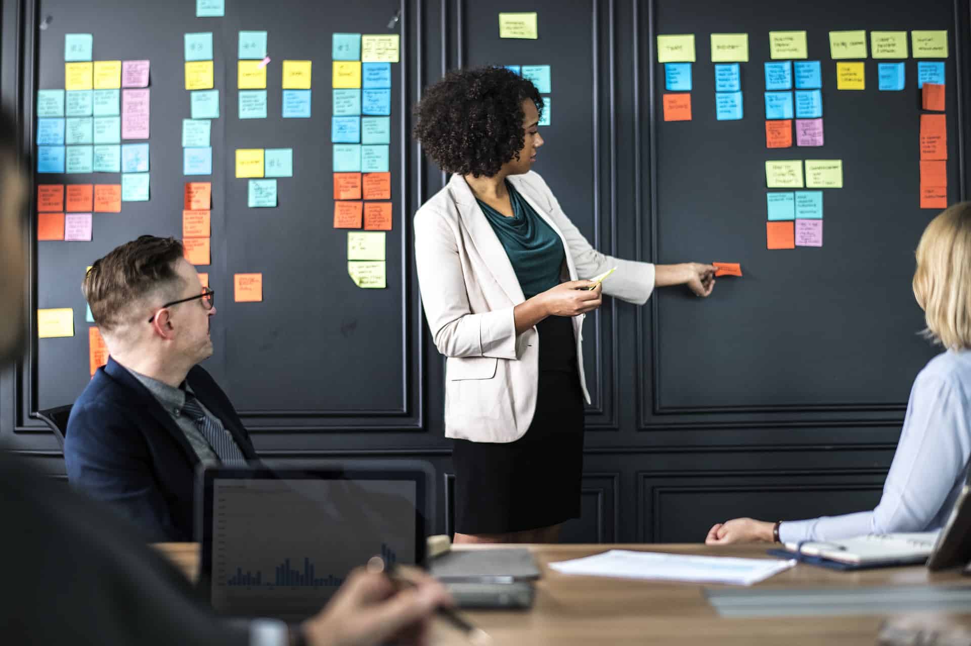 Brainstorming Strategies That Will Help You Innovate